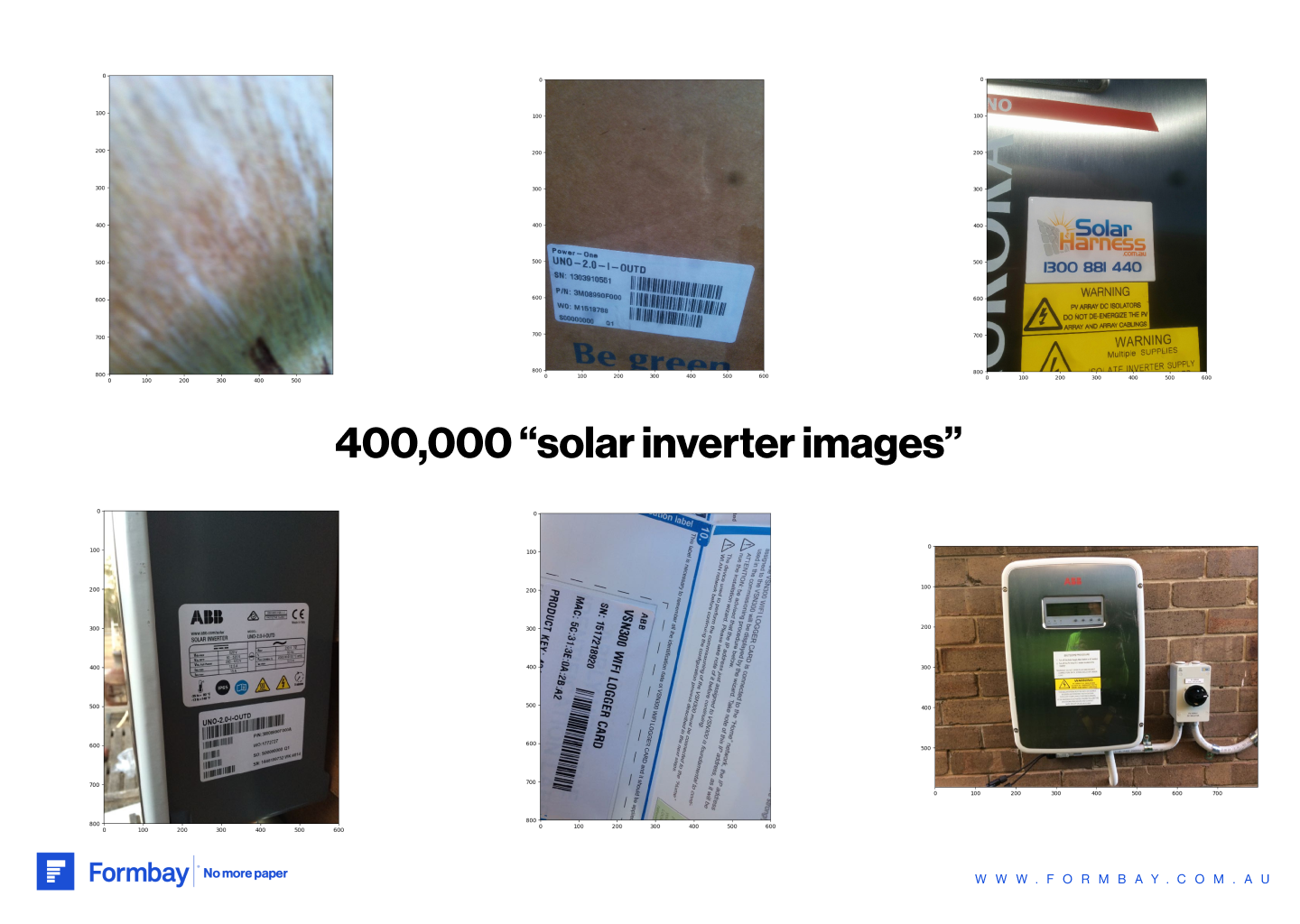 A noisy dataset of manually classified solar inverters